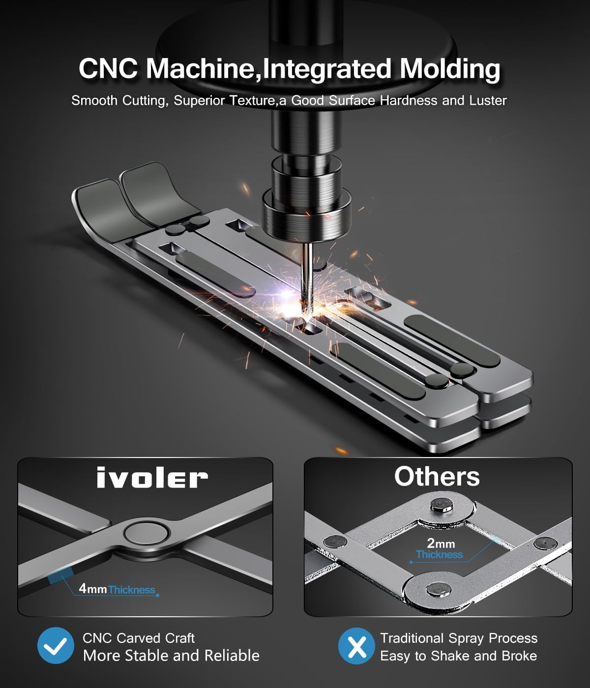 ivoler Laptop Stand, Laptop Holder Riser Computer Tablet Stand, 6 Angles Adjustable Aluminum Ergonomic Foldable Portable Desktop Holder Compatible with 10-15.6” MacBook,iPad, HP, Dell, Lenovo Silver