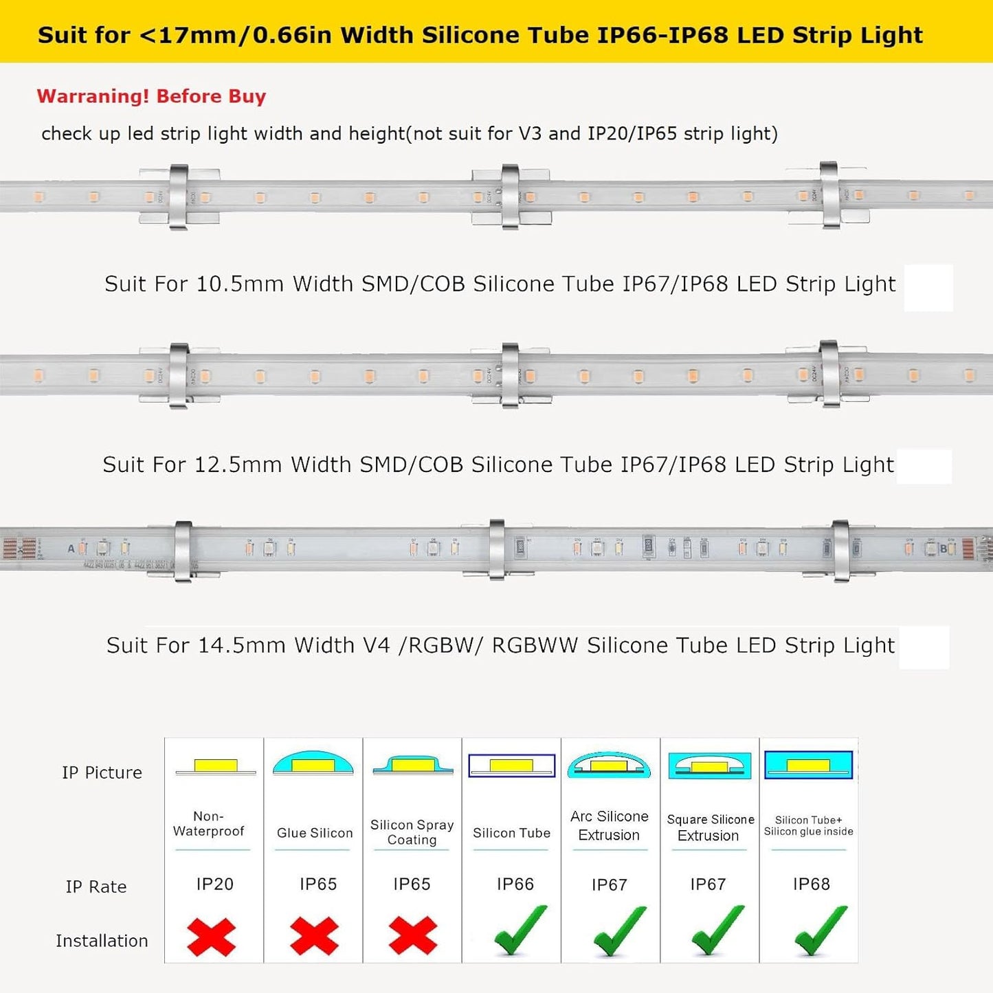 Threetwofour 100 Pack Double Installation LED Strip Light Mounting Bracket Self Adhesive LED Clips Only use for Width 8-10mm/0.31-0.39in Height<2.8mm/0.11in Indoor LED Strip Light with 102PCS Screws