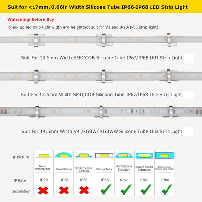Threetwofour 100 Pack Double Installation LED Strip Light Mounting Bracket Self Adhesive LED Clips Only use for Width 8-10mm/0.31-0.39in Height<2.8mm/0.11in Indoor LED Strip Light with 102PCS Screws
