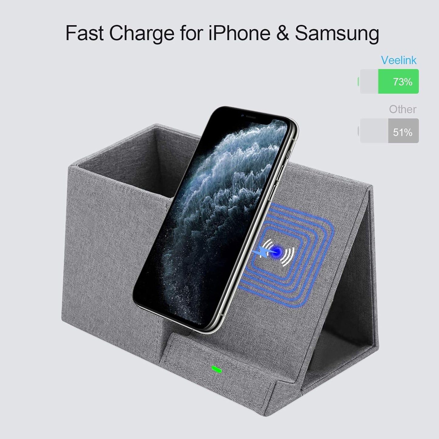 COSOOS Fast Wireless Charger with Desk Organizer, Desk Phone Charger Compatible with 15/15 Pro/15 Pro Max/14/13/12/11/XS/8 Plus, Galaxy S21/S20+/S10/Note 10/Note 9/(No AC Adapter)