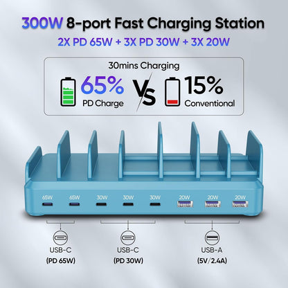 300W Charging Station for Multiple Devices, 8 Port Multi USB C Fast Charger Station Dock for MacBook iPhone 17/16/15/14/13/12 Samsung Pixel Series iPad, Black (6 Mixed Short Cables Included)