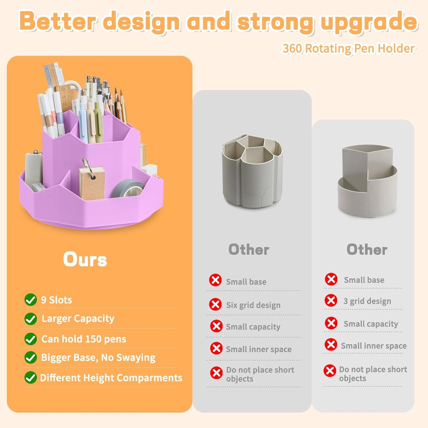 Cayxenful Pencil Pen Holder for Desk,9 Slots 360 Degree Rotating Desk Organizers,Desktop Storage Stationery Supplies Organizer, Cute Pencil Cup Pot For Office, School, Home(White)