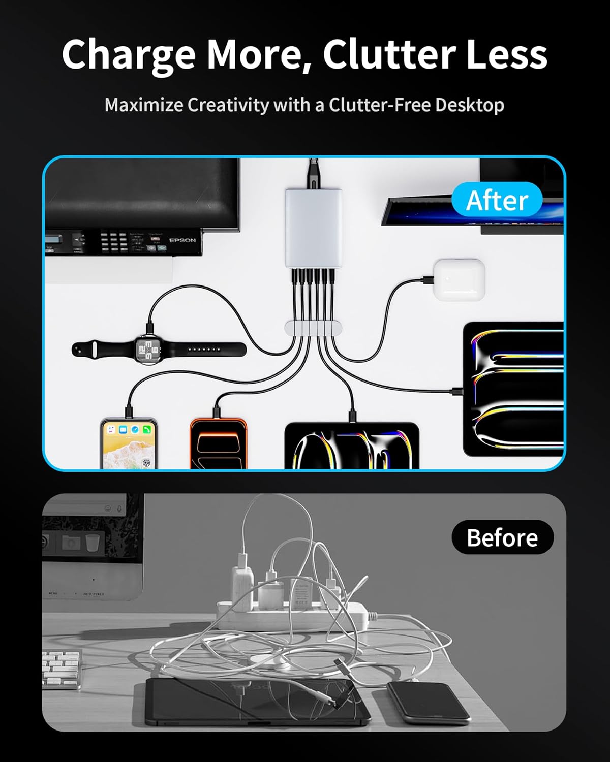 105W USB C Fast Charger, 6-Port Desktop GaN USB Charging Station Hub, USB C Charger Block Wall Charger for iPhone 17/16/15/14/13/12/11, iPad, Samsung and More (Cable Organizer Included)