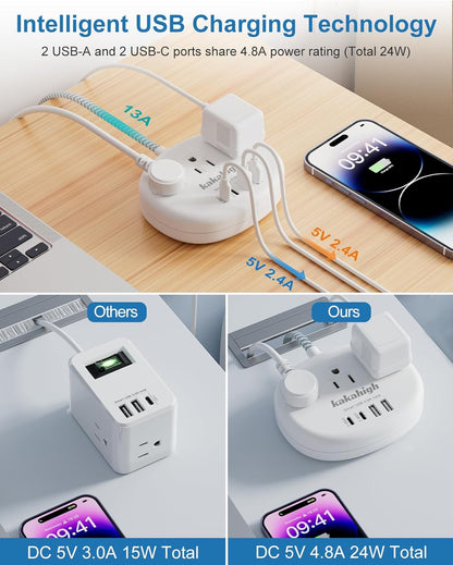 Pink Extension Cord with Surge Protected 1080J - 5 FT Kawaii Power Strip, 1625W Cute Extension Cord with 3 AC Outlet 4 USB (24W/4.8A), Compact for Cute Pink Kawaii Desk Home Essentials