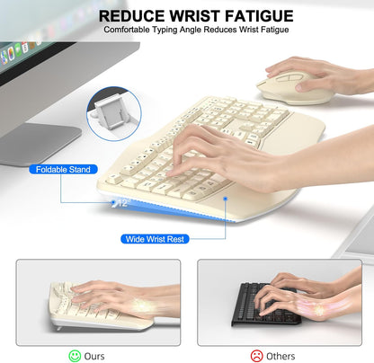Wireless Keyboard and Mouse Combo, 2.4G Full Size Wave Keys Ergonomic Keyboard with Wrist Rest and 3-Level DPI Adjustable Wireless Ergonomic Mouse for Windows, Mac OS Desktop/Laptop/PC(Black)