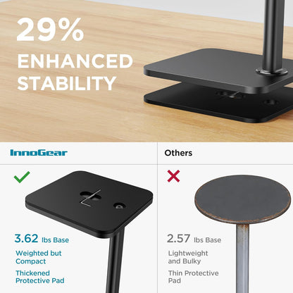InnoGear Overhead Phone Mount, Heavy Duty Aluminum Phone Stand Tabletop Cooking Tripod for Desk Flexible Cell Phone Holder for Live Streaming, Meeting, Cooking, Recording