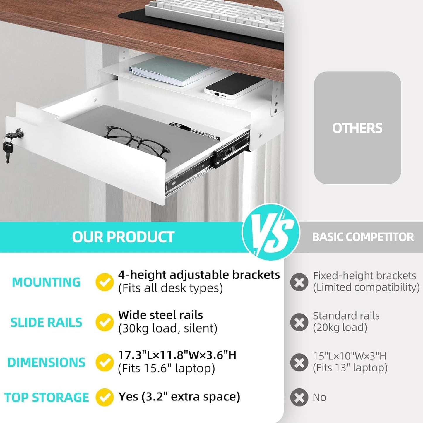 Under Desk Drawer Storage with Lock, Metal Undermount Table Drawer, Ball Bearing Slides Out Tray Organizer for Paper, Pencil, and Laptop 16"x11.8"x3.6", White
