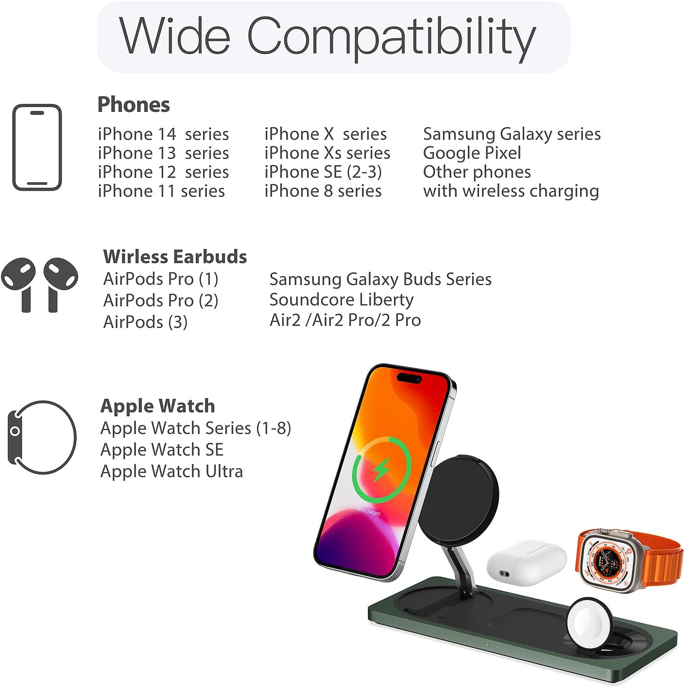 3-in-1 Charging Station for Apple Devices: Used for iPhone and Watch Charging Station with Magsafe Charger Stand, Wireless Charger for iPhone 17 Air 16 15 14 13 Series, Apple Watch Ultra, AirPods Pro