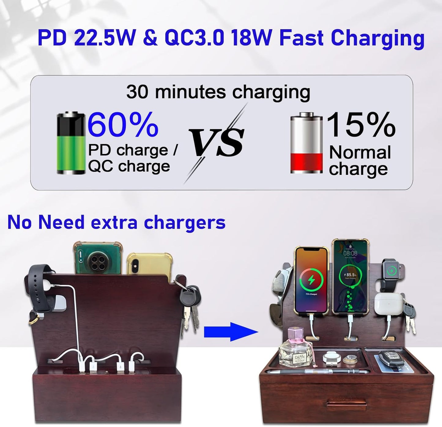 Nightstand Organizer with Drawer Built in 4 USB Charger, Wood Phone Docking Station with Dual Phone Charging Station for Apple Android Phones Anniversary Birthday Gifts for Men Dad Hunsband Mom