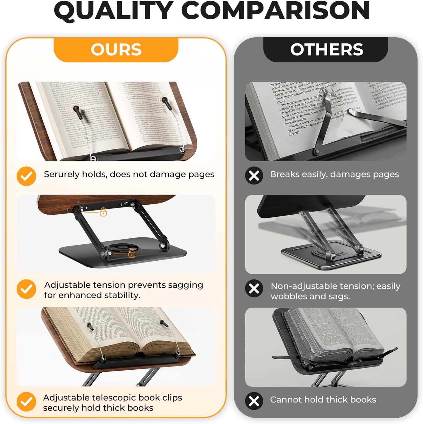 SupeDesk Book Stand for Reading, Adjustable Book Holder with 360° Rotating Bases, Foldable Designs, and Elastic Clips, Multifunctional Display Stand for Recipe, Cookbooks, Magazines, Tablets, Laptops