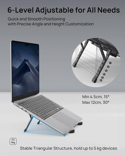 SODI [Ultra Compact] Foldable & Portable Laptop Stand for Desk, Lightweight Tablet Stand for Business Travel, Library, Cafe, 6 Level Height Ergonomic Aluminum Computer Holder for 10-16" Laptops