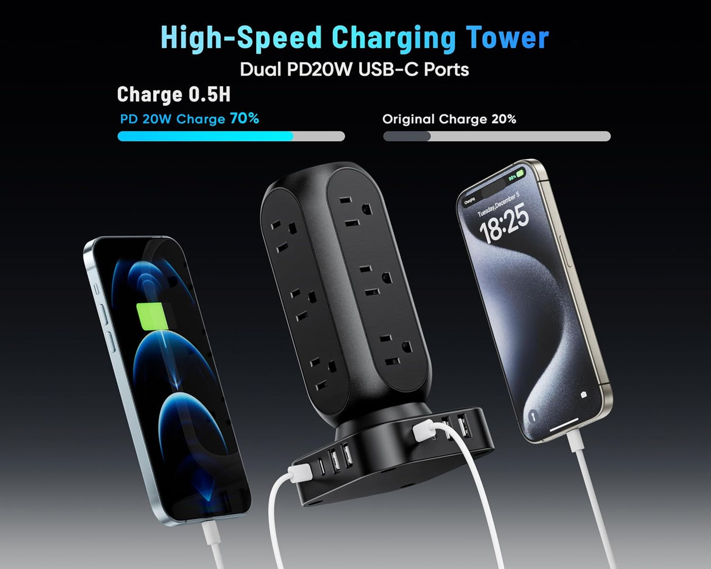 Flat Plug Power Strip Tower 10FT, 40W Total Fast Charging Station, Dual PD 20W USB-C Surge Protector with 12 AC Outlets and 8 USB Ports (4 USB C), Long Extension Cord for Home Office Dorm Room