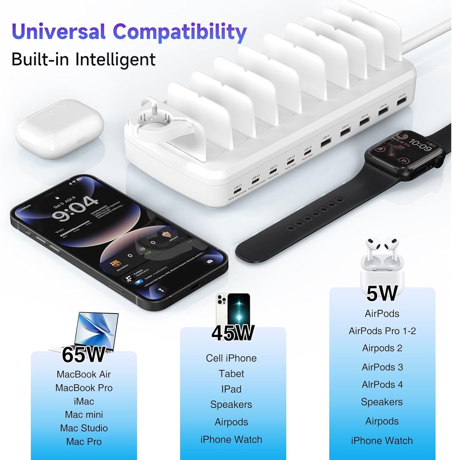 320W Charging Station for Multiple Devices, 10 Ports Fast Multi-Device Charger Organizer Compatible with MacBook Pro Laptop, iPhone, Android, Ipad, Tablet, Kindle, Family Multi-Device Charging Dock