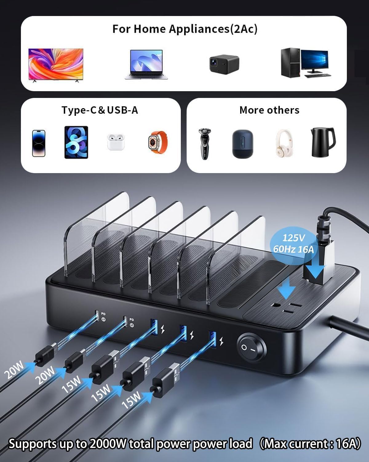 85W Charging Station for Multiple Devices,7 Port USB Charger Stations with 2 AC, 2 USB C, 3 USB A,Family Multi-Device Organizer Charging Dock -Designed for iPhone iPad Android Cell Phone Tablet,Black