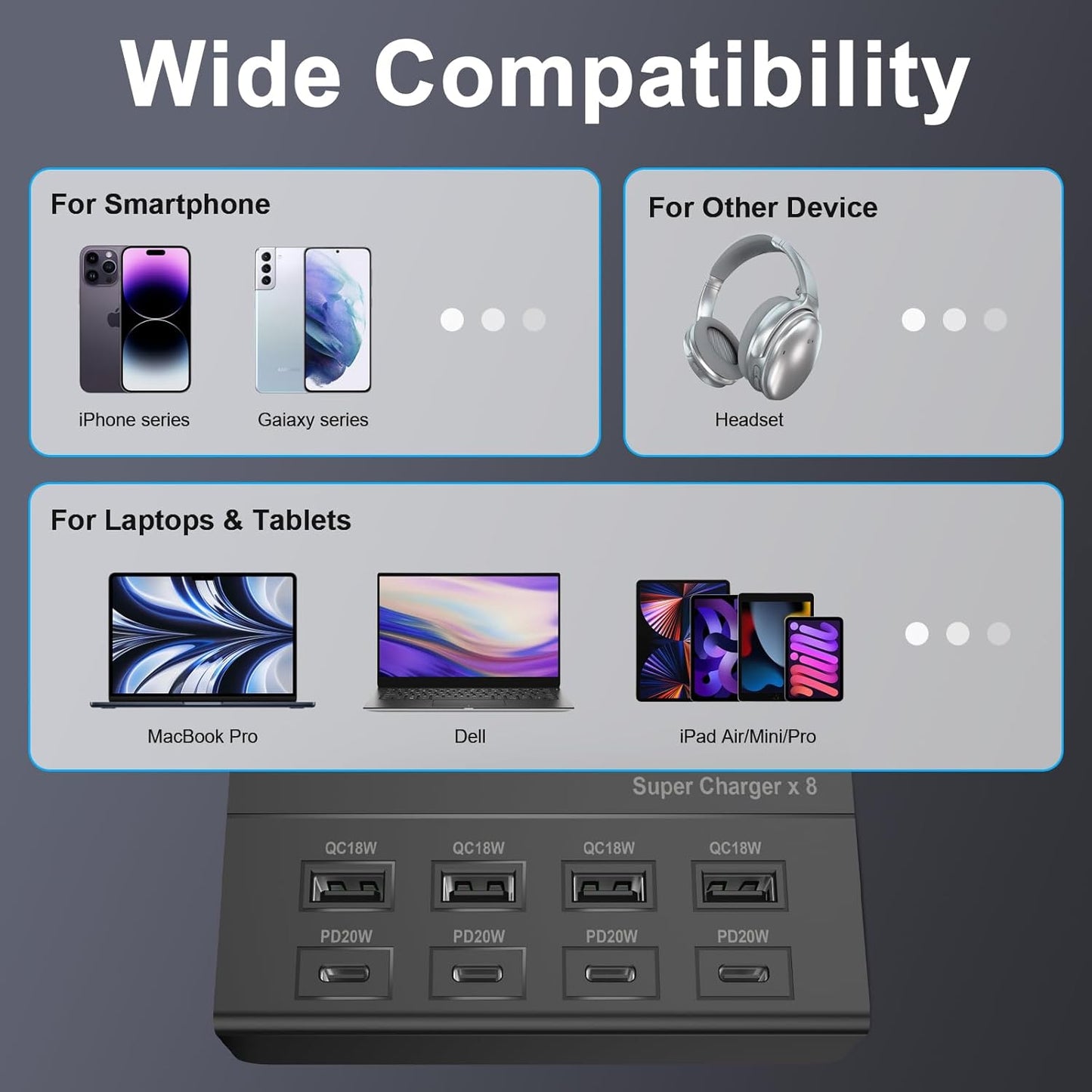USB Charger with USB C PD20W and USB A QC18W, HITRENDS 60W PD Fast Charging Station, 5ft 8-Port Multiple Desktop Multi Port USB Charging Hub Compatible with iPad iPhone 17/16/15/14, Galaxy S24/S23/S22
