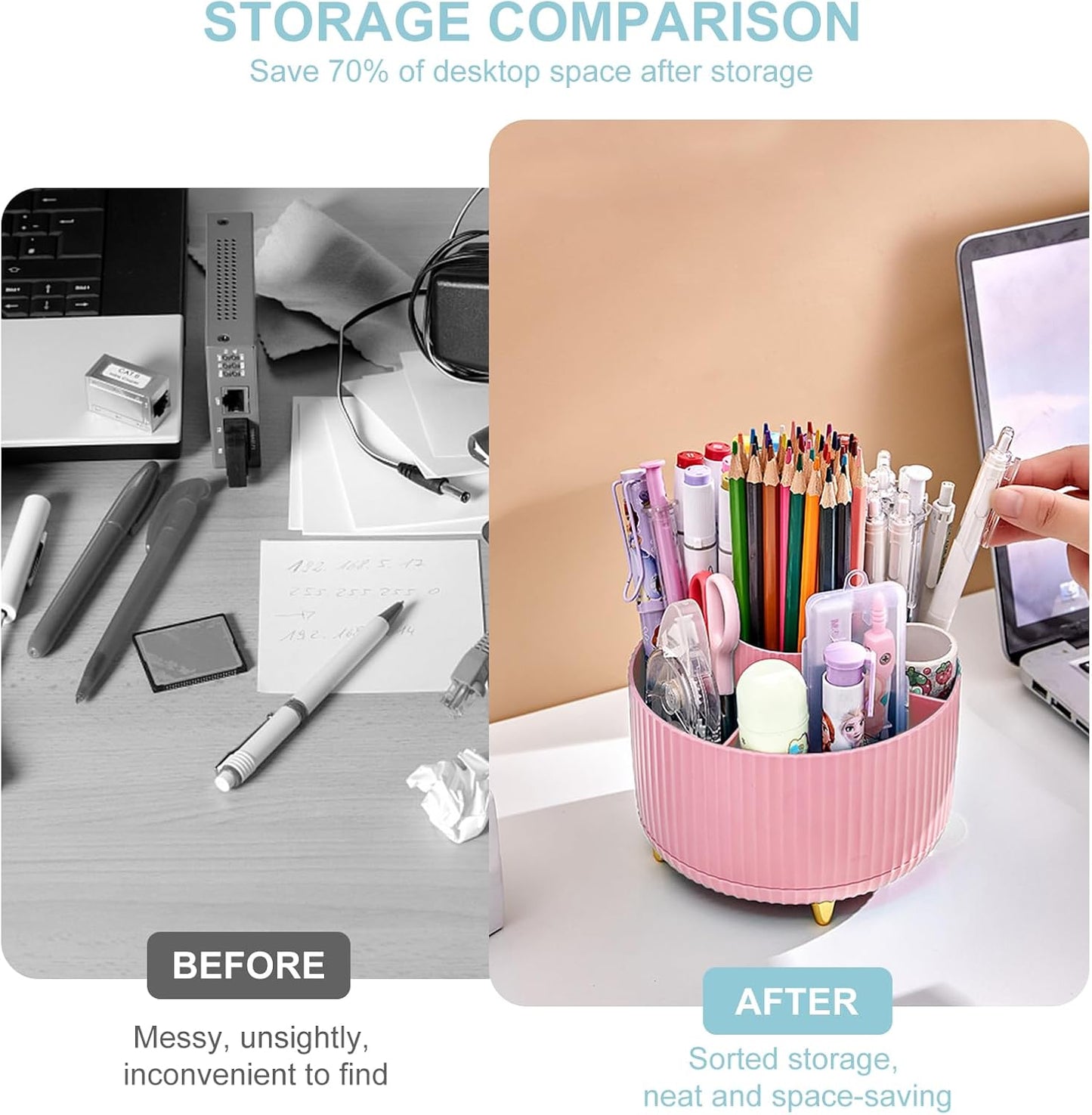 Cayxenful Pencil Holder For Desk,5 Slots 360°Degree Rotating Desk Organizers And Accessories,Desktop Storage Stationery Supplies Organizer, Cute Pencil Cup Pot For Office, School, Home (B-White)