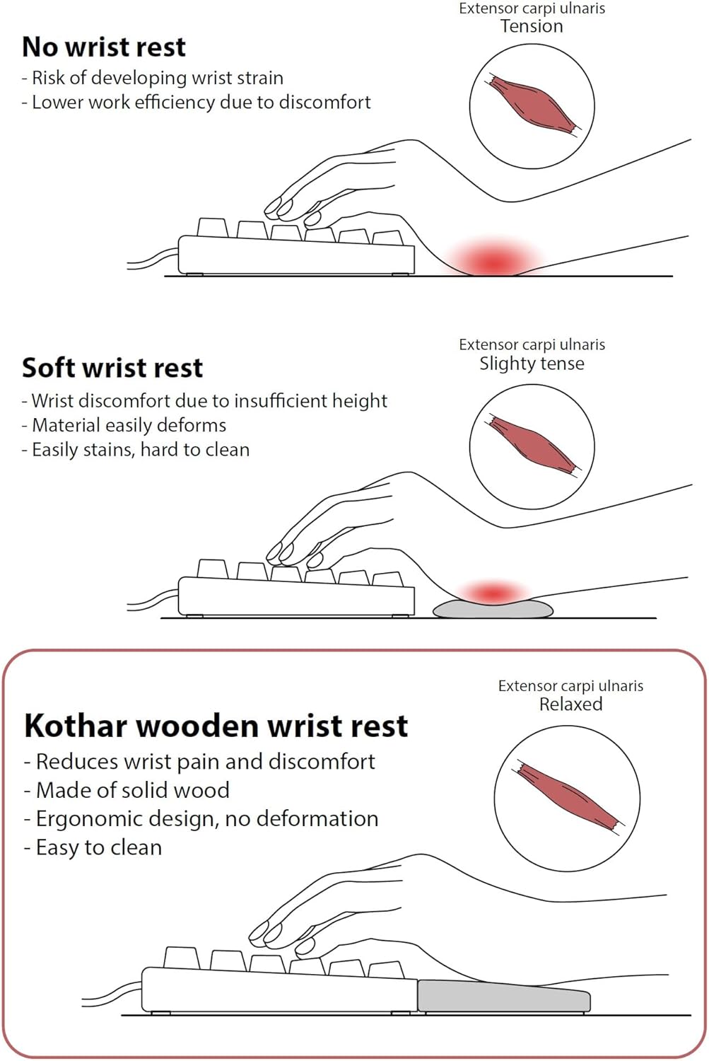 Kothar Wooden Keyboard Wrist Rest (Compact, Black)