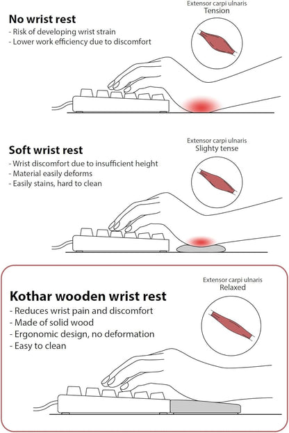 Kothar Wooden Keyboard Wrist Rest (Compact, Black)