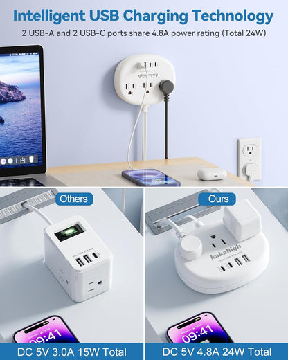 Pink Extension Cord with Surge Protected 1080J - 5 FT Kawaii Power Strip, 1625W Cute Extension Cord with 3 AC Outlet 4 USB (24W/4.8A), Compact for Cute Pink Kawaii Desk Home Essentials