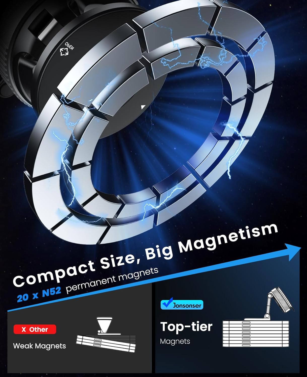 Jononser Magnetic Suction Cup Phone Mount for Magsafe, 360° Adjustable Magnetic Car Phone Holder, Pocket Size Foldable Car Mount, Cell Phone Holders for Your Car for iPhone 17 16 15 14 13 12 Series