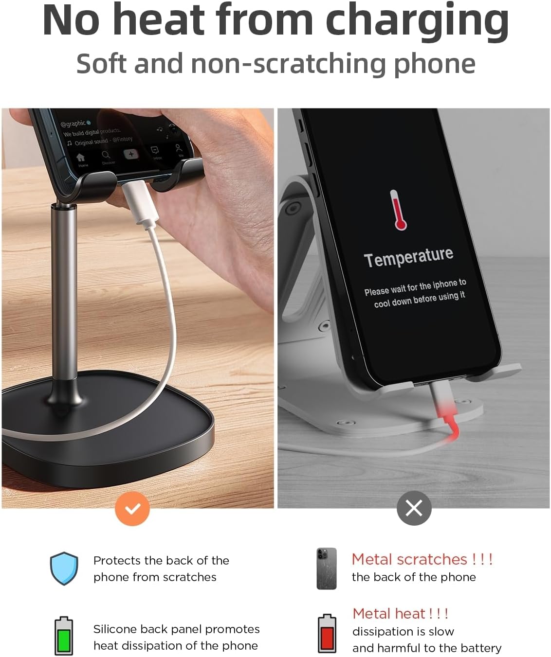 LISEN Cell Phone Stand Phone Holder for Desk Office Decor, Office Desk Accessories Women PC Gaming Essentials iPhone Stand Gadgets Men Gifts for Mom Fit OtterBox Case Switch iPad Air Tablet 4-10 in