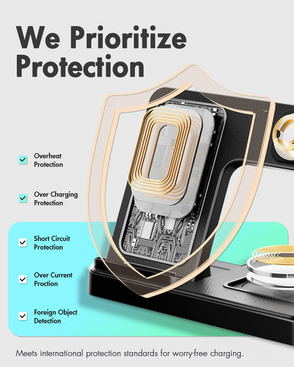 Wireless Charger Stand Charging Station: 3 in 1 Charger Stand Multiple Devices for Apple - iPhone 17 16e 16 15 14 Pro Max 13 12 - Watch 11 10 9 8 7 6 5 4 3 2 SE and Ultra Series-Airpods 4 3 Pro, Pink