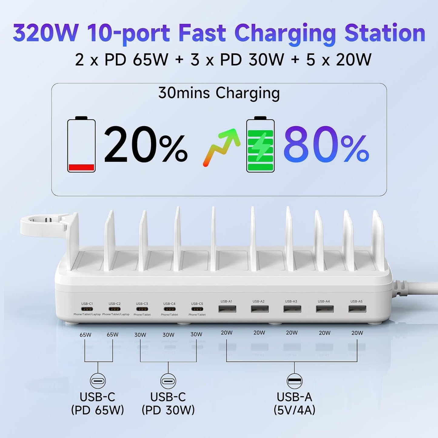 320W Charging Station for Multiple Devices, 10 Ports Fast Multi-Device Charger Organizer Compatible with MacBook Pro Laptop, iPhone, Android, Ipad, Tablet, Kindle, Family Multi-Device Charging Dock