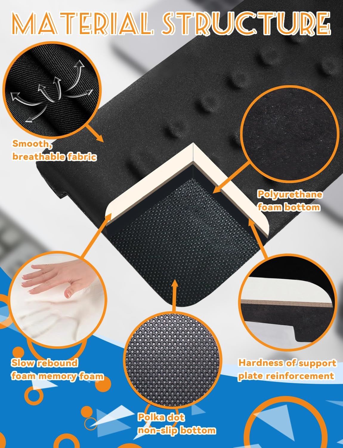 2 Pack L-Shaped Ergonomic Keyboard Mouse Pad for Wrist Rest, Desk Elbow Wrist Pad Mat Non Slip, Wrist Support for Computer Keyboard Typing and Pain Relief, Desk Pad for Office, Work, Gaming