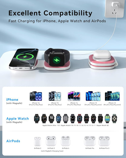 Charging Station for Apple Multiple Devices：2 in 1 Foldable Wireless Charger for Magnetic Wireless Charger Station Travel Charging Pad for Apple iPhone 17 16 15 14 13 12 Series& Apple Watch& Airpods