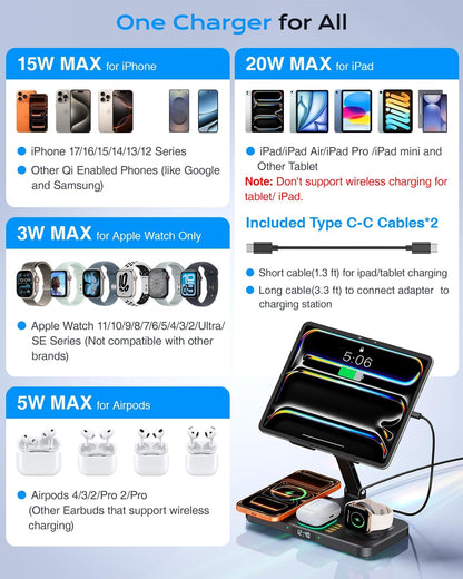Magnetic Wireless Charging Station with 45W Adapter for Apple Devices, 20W Fast Foldable Wired Charging Stand for iPad with Clock & Night Light, Fast Mag-Safe Charger for iPhone 17, iWatch & AirPods