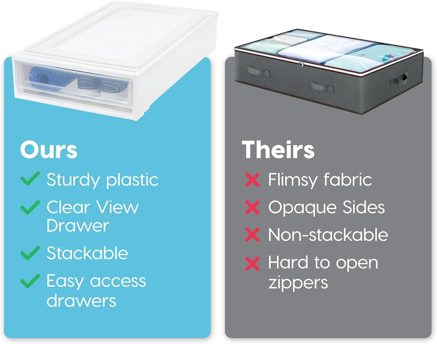 IRIS USA 47 Qt. Extra-Large Stackable Storage Drawer Plastic Drawer Organizer with Clear Doors, for Pantry Bedroom Closet Kitchen Under-Sink Home and Office De-Clutter Shoes and Crafts, White, 2-Pack