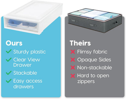IRIS USA 47 Qt. Extra-Large Stackable Storage Drawer Plastic Drawer Organizer with Clear Doors, for Pantry Bedroom Closet Kitchen Under-Sink Home and Office De-Clutter Shoes and Crafts, White, 2-Pack