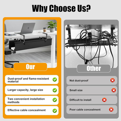Oxford Cloth Under Desk Cable Management Tray,No-Drill 36" Desk Cable Management Organizer with Clip/Screw Installation,Fabric Cable Management for Home,Office & Gaming Computer(Black)