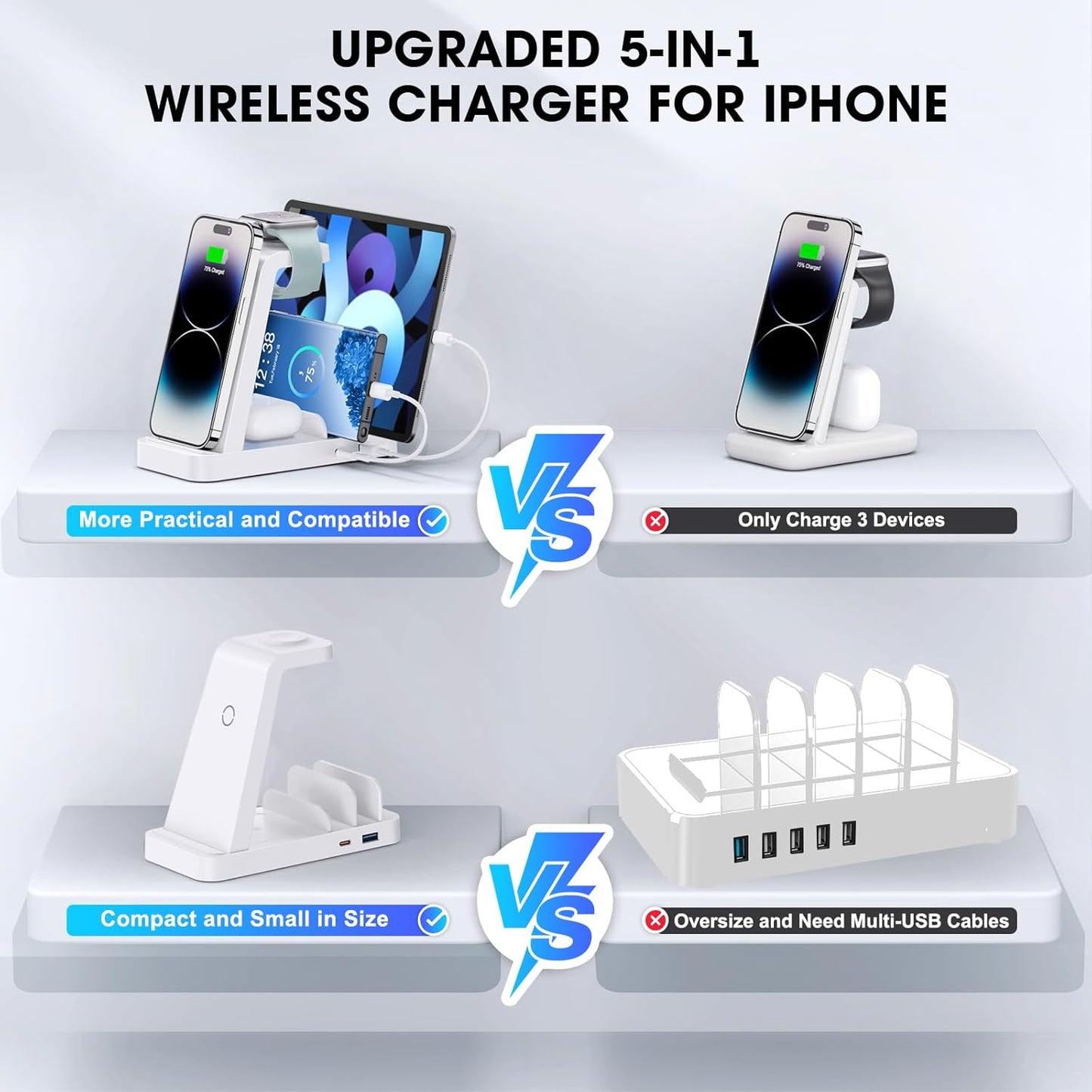 Wireless Charger for iPhone - 5 in 1 Charging Station for Multiple Devices Apple: Fast Wireless Charging Stand Dock for iPhone 17 16e 16 15 14 13 12 Pro Max Apple Watch Airpods