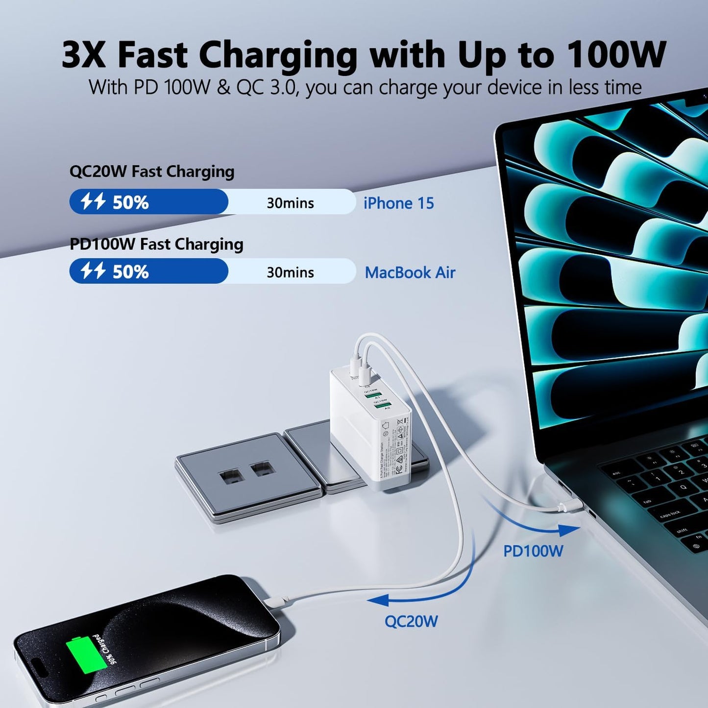 USB C Charger,10 Ports USB Charging Station with 6 Ports USB-C, Desktop 50W Multi Ports Charger Compatible with iPhone 12/13/14/15/16/Galaxy S22/S23/S24/S25/Tablet/Watch/Headphones