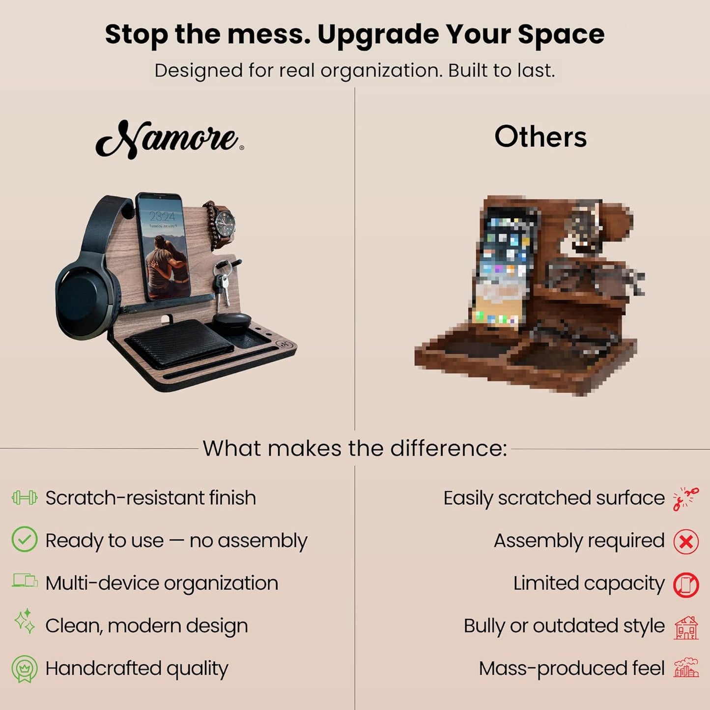 Namore Wood Phone Docking Station for Men – Nightstand & Desk Organizer with Valet Tray for Wallet, Watch & Keys – Bedside Organizer Gift for Husband or Dad