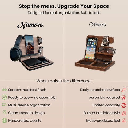 Namore Wood Phone Docking Station for Men – Nightstand & Desk Organizer with Valet Tray for Wallet, Watch & Keys – Bedside Organizer Gift for Husband or Dad