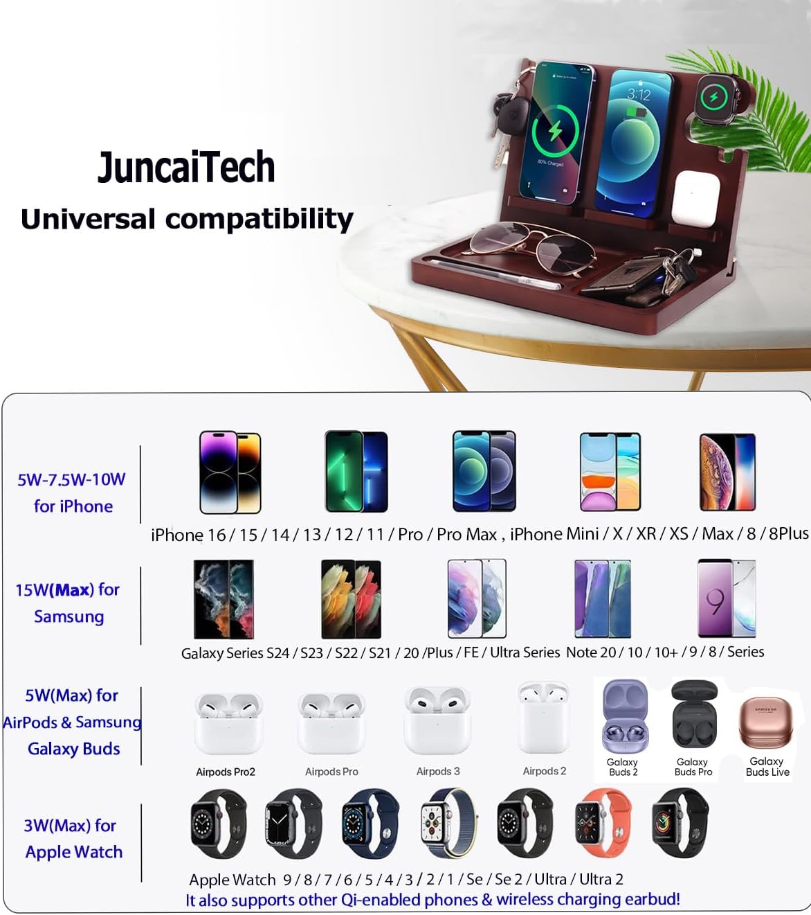 Nightstand Organizer with 4 Wireless Charger for 2 iPhone/Android Phone,Apple Watch,Airpod,Wood Phone Docking Station,27W Fast Wireless Charging Station,Wallet/Key Holder,Gifts for Dad/Men
