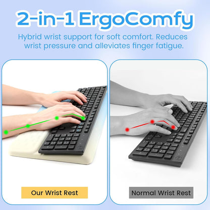 Keyboard Wrist Rest with Ergonomic Height - Computer Keyboard Stand & Soft Cushioned Pad for Wrist Pain Relief - Non-Slip Typing Support for Office, Gaming & Home (Black)