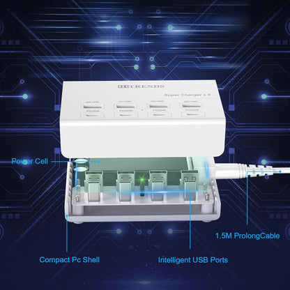 USB Charger with USB C PD20W and USB A QC18W, HITRENDS 60W PD Fast Charging Station, 5ft 8-Port Multiple Desktop Multi Port USB Charging Hub Compatible with iPad iPhone 17/16/15/14, Galaxy S24/S23/S22
