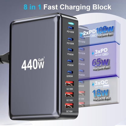500W USB C Charger Block, Multi-port Fast USB Charging Station Dual PD 100W GaN Ⅲ Charging Station For Multiple Devices, Laptop Charger Adapter Compatible with MacBook, DELL, iPad, iPhone, Samsung etc