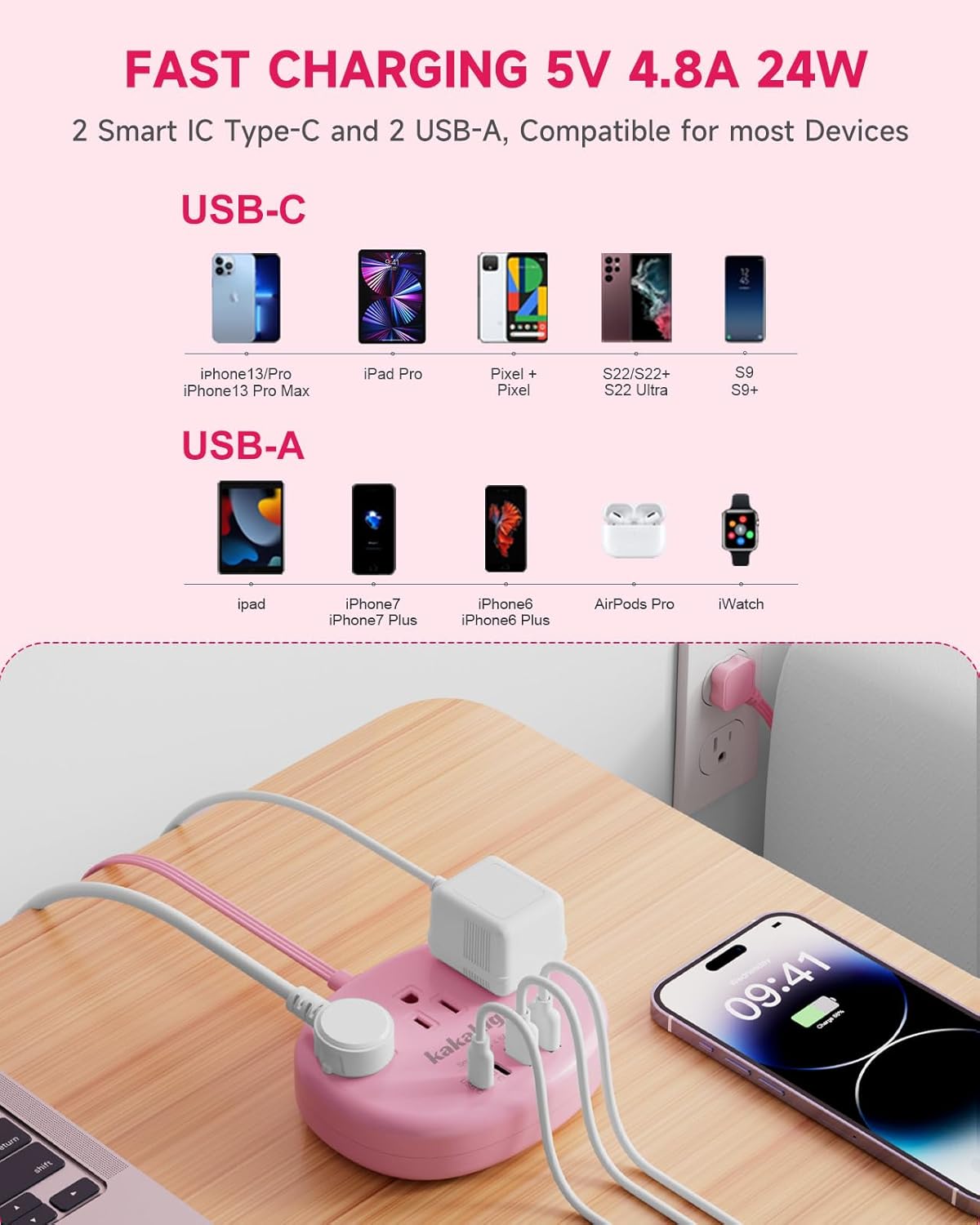 Pink Extension Cord with Surge Protected 1080J - 5 FT Kawaii Power Strip, 1625W Cute Extension Cord with 3 AC Outlet 4 USB (24W/4.8A), Compact for Cute Pink Kawaii Desk Home Essentials