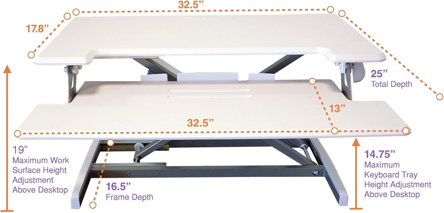 Victor DCX610 Height Adjustable Compact Standing Desk| Black| 33” Wide Sit-Stand Dual Monitor Desk and Laptop Riser Workstation| Compatible with Most Monitor Arms