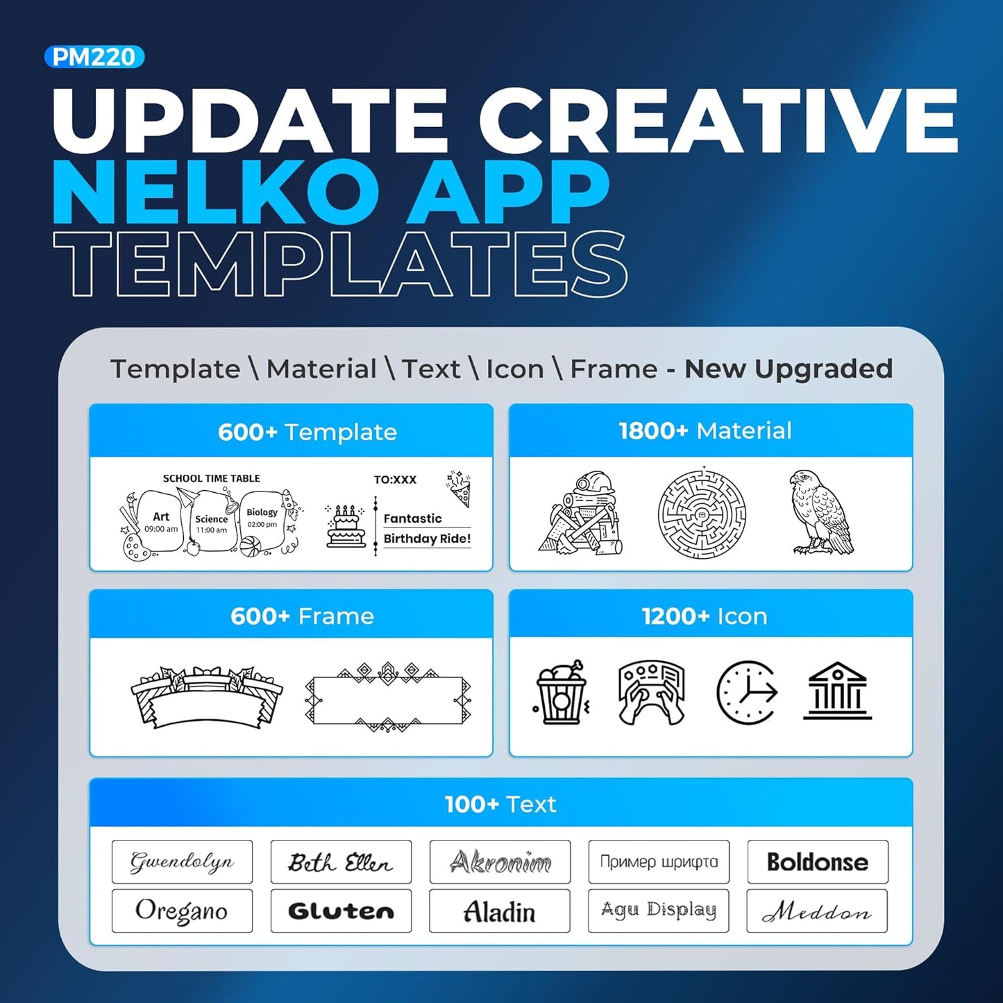 Nelko Label Maker Machine with Tape, PM220 Bluetooth Label Printer, 2 Inch Portable Thermal Printer for Small Business, Address, Logo, Clothing, Smart AI APP for iOS, Android & PC, White