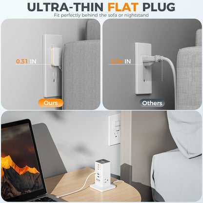 Charging Station for Multiple Devices, TESSAN 9-in-1 USB C Power Strip for iPhone 17/16/15, MacBook, Tablet, Desktop Phone Fast Charger with 3 AC, USB Charger, Home Drom Office Accessories, White-65W