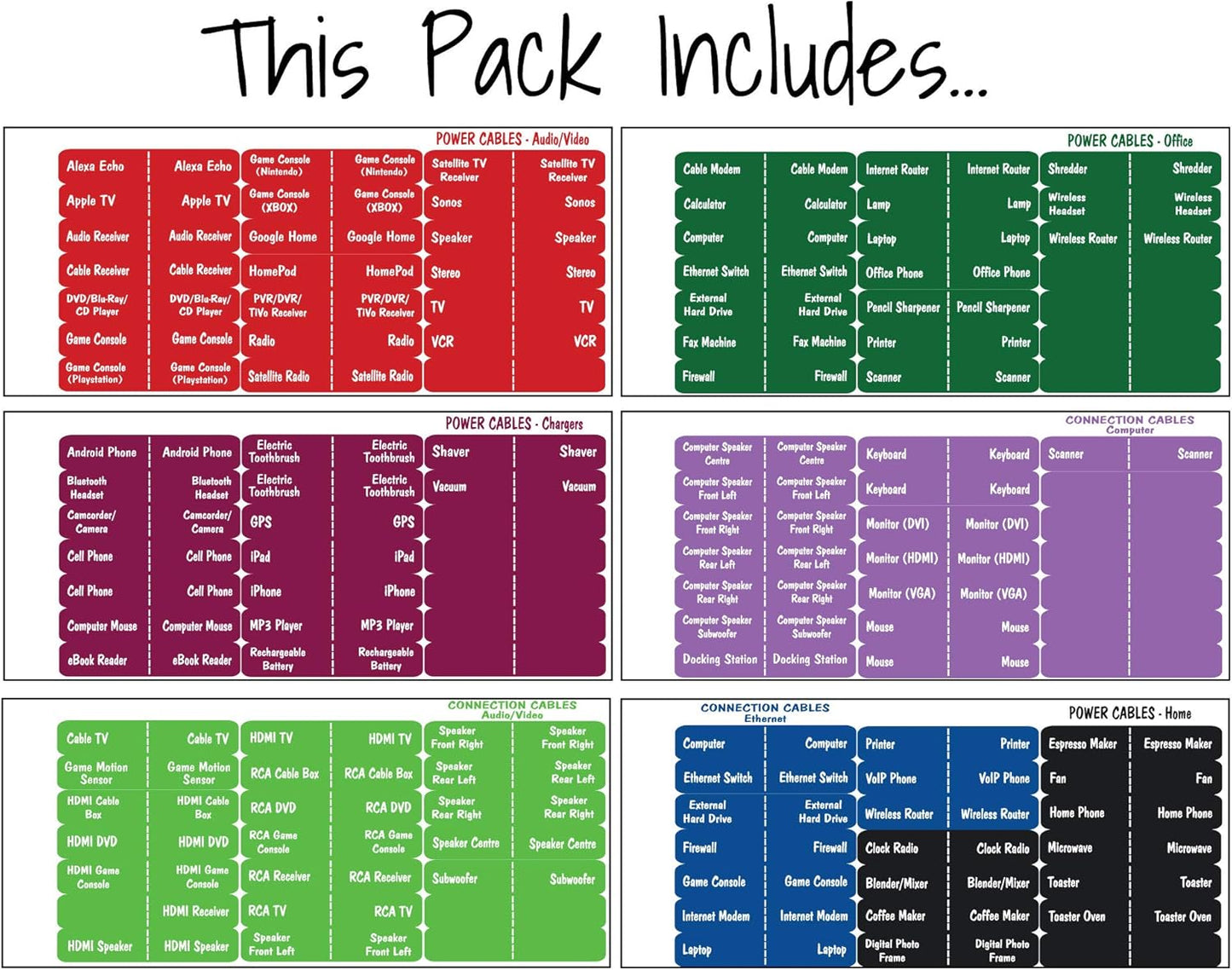 Lovable Labels 145 Multicolor Wire Labels, Pre-printed & Blank Cable Labels for Home & Office Electronics, Includes Power & Connection Cables