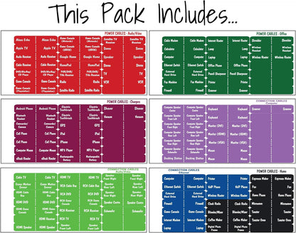 Lovable Labels 145 Multicolor Wire Labels, Pre-printed & Blank Cable Labels for Home & Office Electronics, Includes Power & Connection Cables
