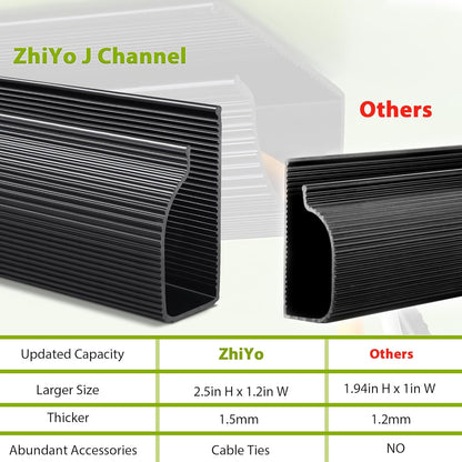 ZhiYo 2 Pack Large Capacity Cable Management Tray, Under Desk Cable Tray 31.5in(2X L15.7in), PVC Standing Desk Cord Management Ideas, Cable Organizer for Office and Home - White