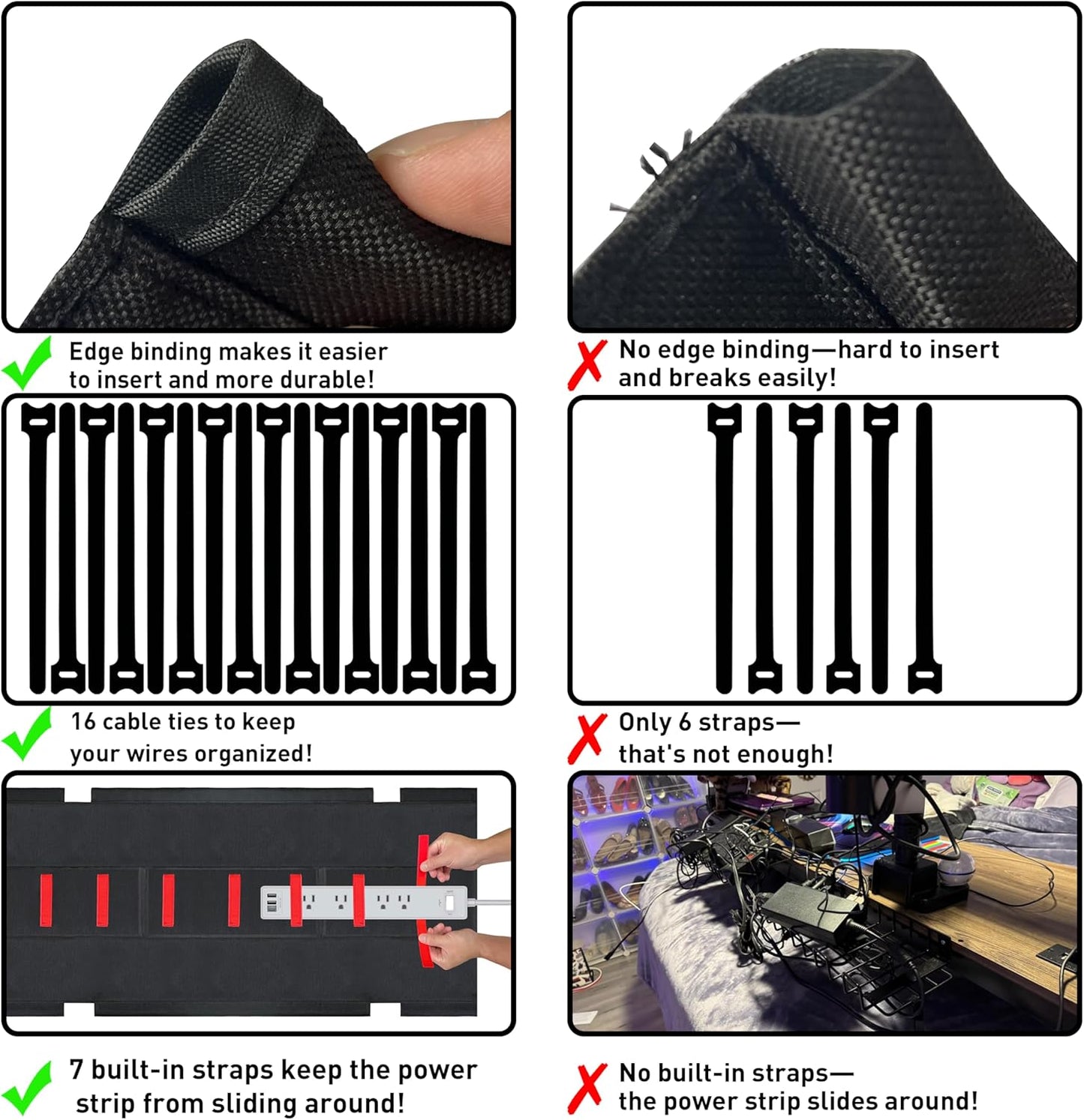 Under Desk Cable Management No Drill – 36" L x 6" W Cord Organizer, Upgraded Silicone Pads (No Scratch), 16 Cable Slots, Washable PE Honeycomb Base, Fits Desks 0–2.1" Thick, Black