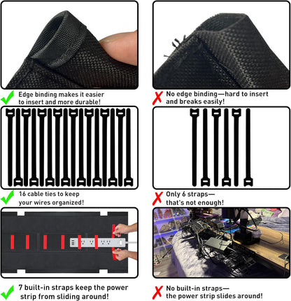 Under Desk Cable Management No Drill – 36" L x 6" W Cord Organizer, Upgraded Silicone Pads (No Scratch), 16 Cable Slots, Washable PE Honeycomb Base, Fits Desks 0–2.1" Thick, Black
